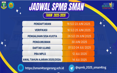SPMB SMA PROVINSI BANTEN 2025/2026